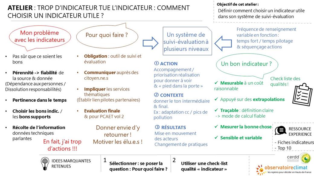 Atelier_indicateurs