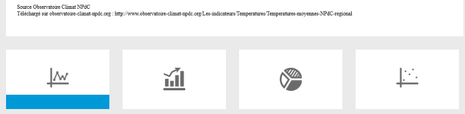 Fonctions_miseenforme_graphs